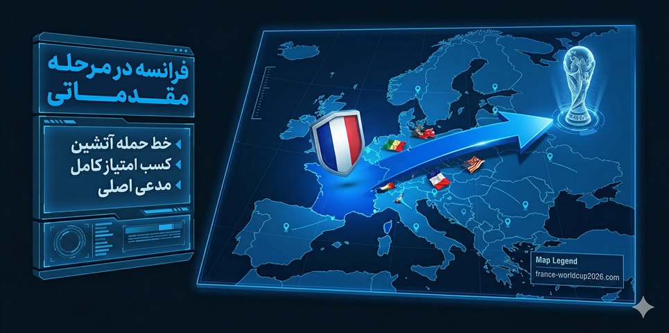 فرانسه در مرحله مقدماتی جام جهانی 2026